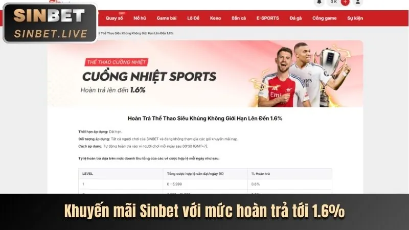 Slots Jackpot Lũy Tiến